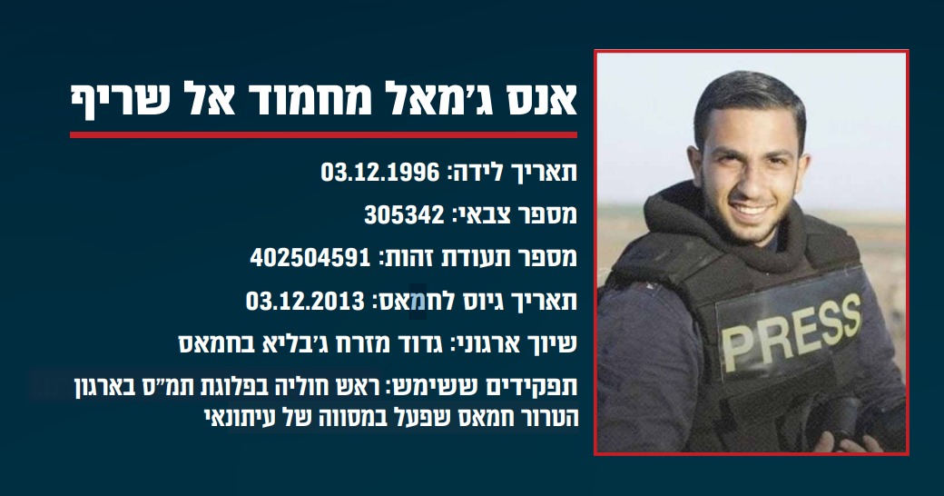 צה"ל חיסל מחבל חמאס שפעל כעיתונאי באלג'זירה