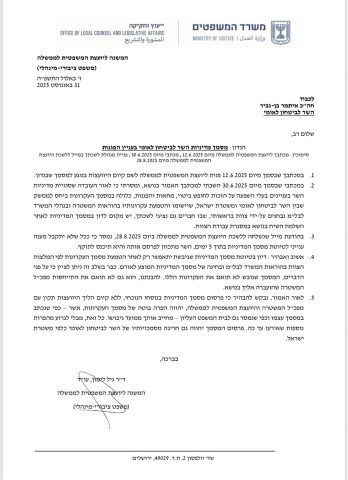 היועמ”שית נגד בן גביר: “מדיניות ההפגנות – חריגה מסמכות”