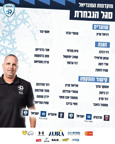אם בכלל נשחק: פורסם סגל הנבחרת לנורבגיה ואיטליה
