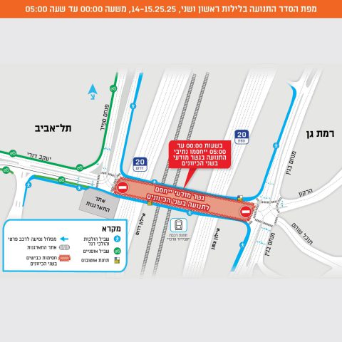 עכב עבודות תשתית: חסימות וצמצום נתיבים באיילון ובגשר מודעי