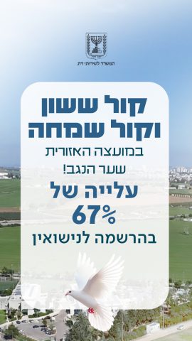 עלייה ברישום לנישואין (המשרד לשירותי דת)