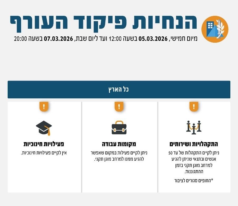 הנחיות פיקוד העורף