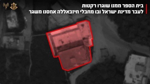 בית הספר בדרום לבנון