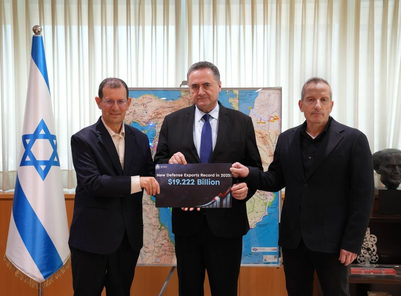 דו"ח היצוא הביטחוני
