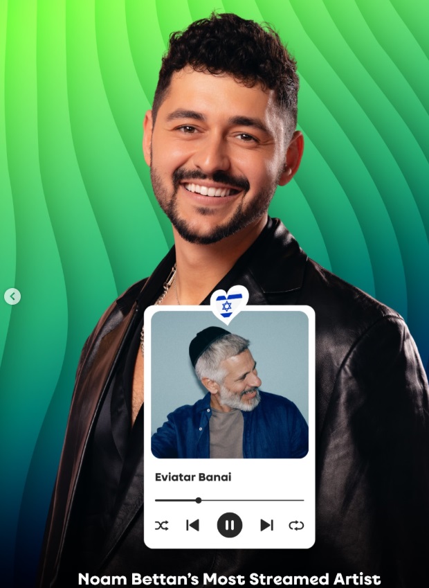 נועם בתן ואביתר בנאי בעמוד האירוויזיון