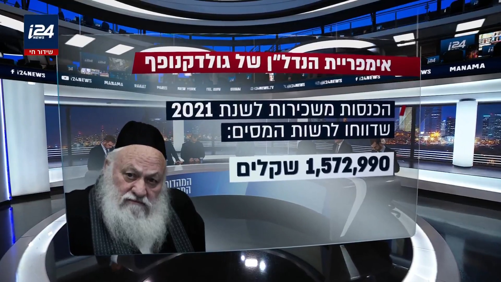 אימפריית הנדל"ן של גולדקנופף: מיליון וחצי ש"ח בשנה משכר דירה
