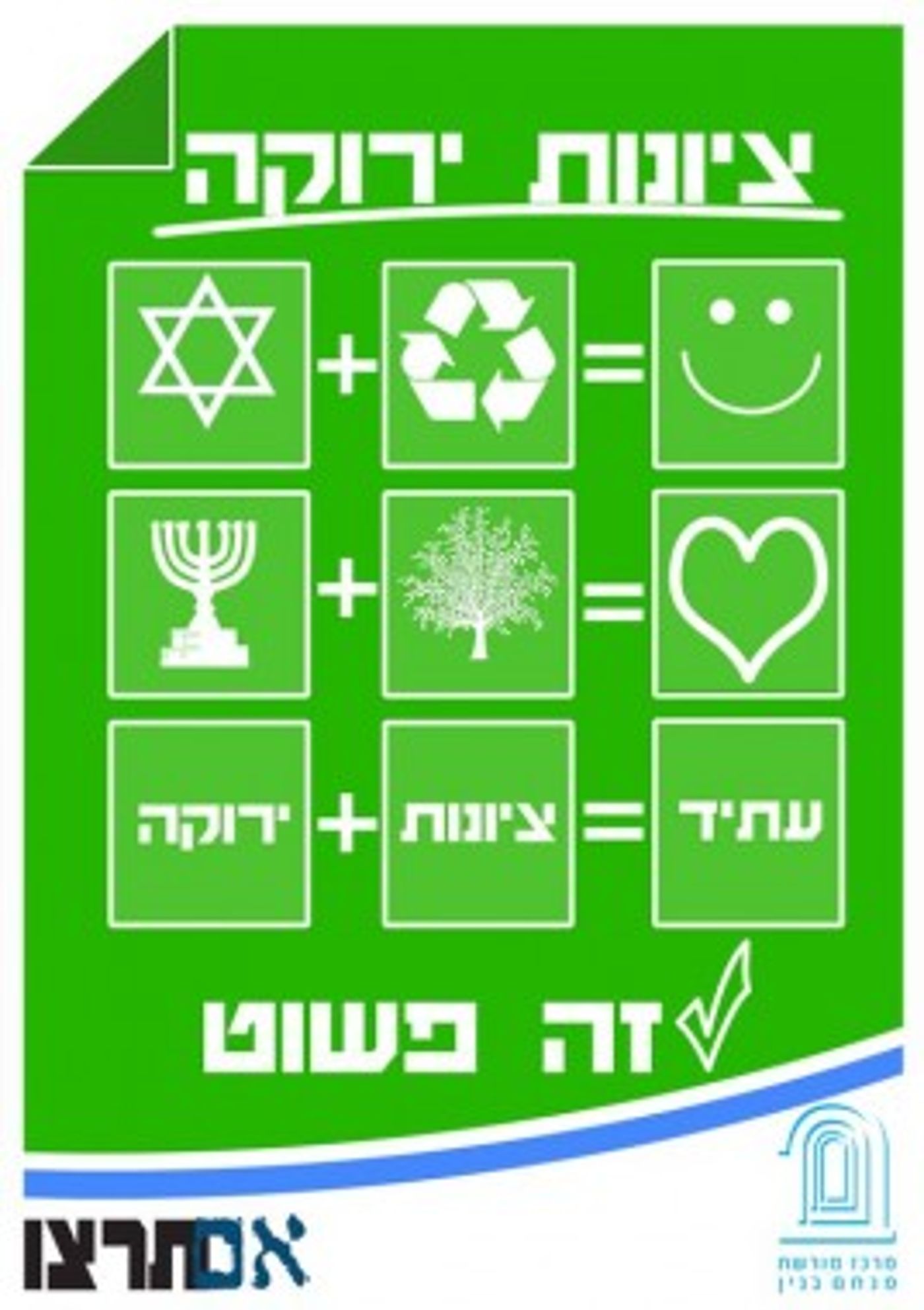 הזדמנות אחרונה להצבעה עבור תחרות "ציונות בסביבה"