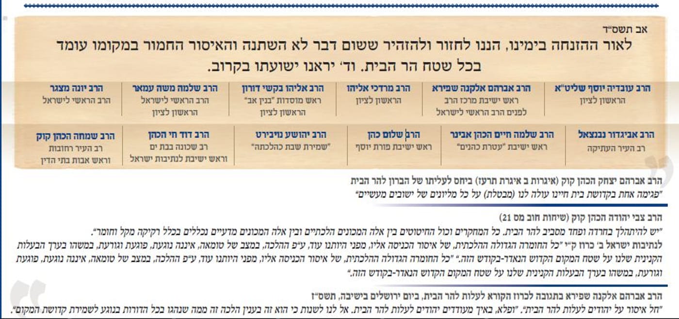 מודעת רבנים מהציונות הדתית: אסור לעלות להר הבית