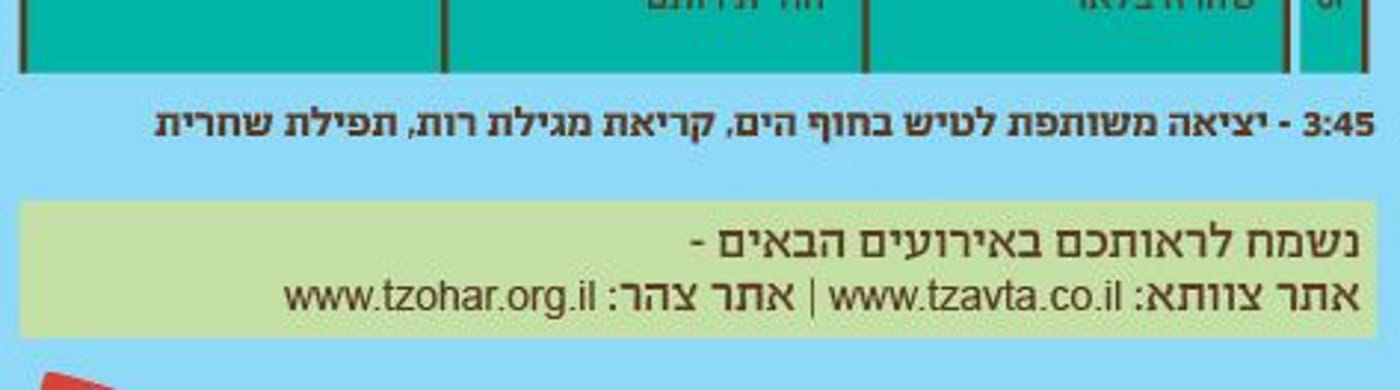 לאנשים שחושבים יותר מדי: ב'הארץ' הפכו את הטיש לשיט
