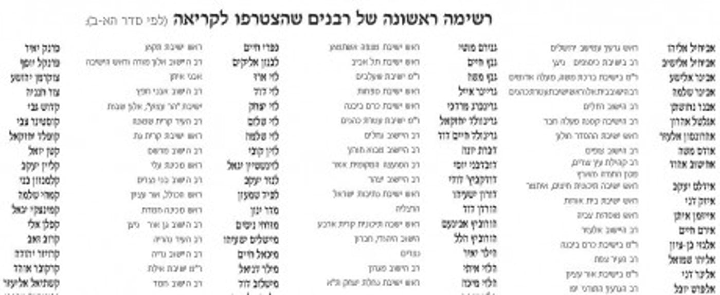 מאות רבני הציונות הדתית: אל תשלחו יד בבתי מגרון