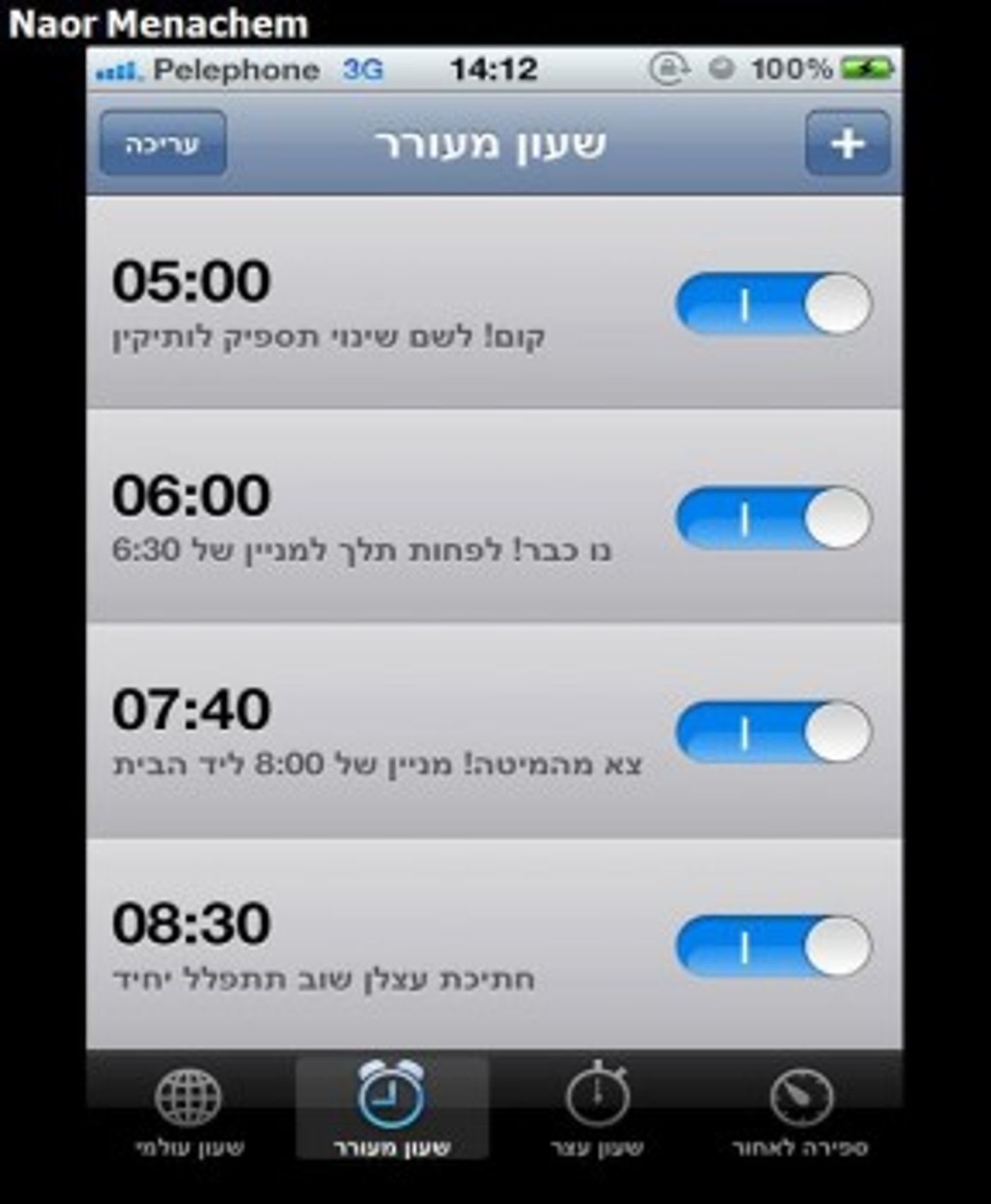 מצעד דוסים מצייצים: המפורסמים חוזרים בתשובה