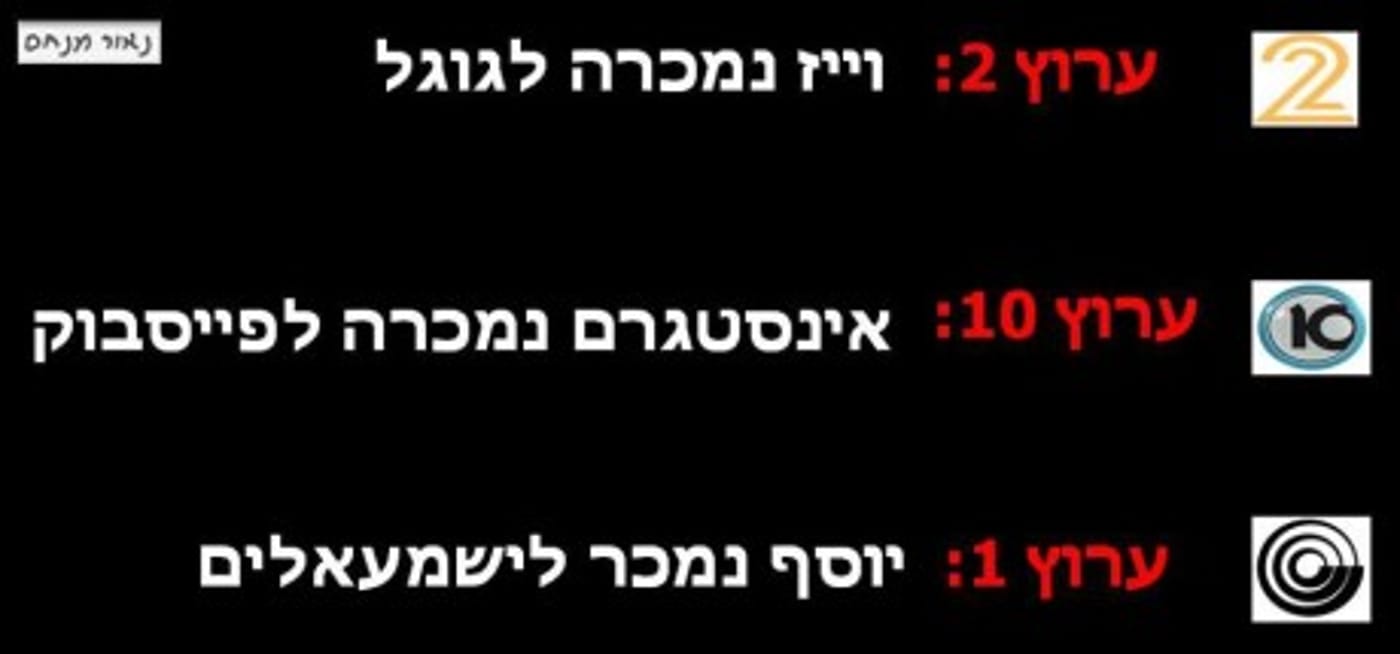 מצעד דוסים מצייצים 25: הממים האהובים ביותר השבוע