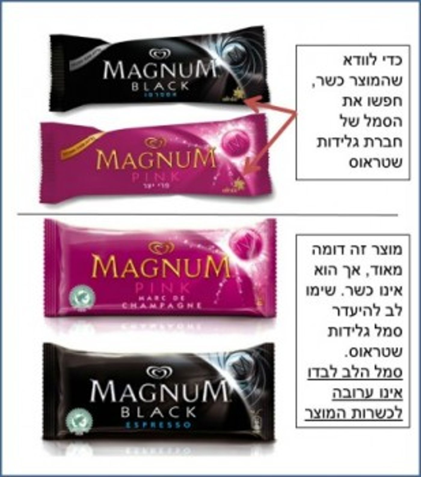 יוצאים לחו"ל? כך תזהו את הכשרות בגלידות שטראוס