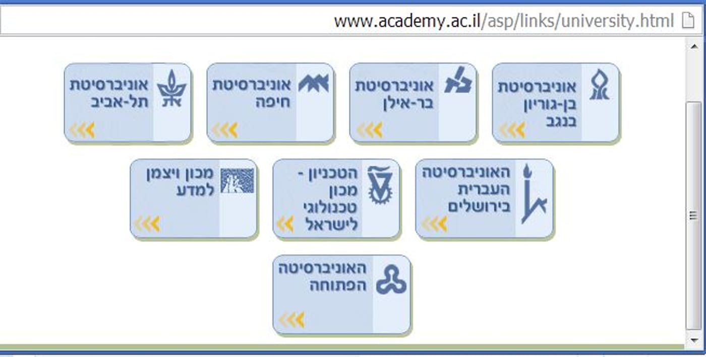 אוניברסיטאות בארץ