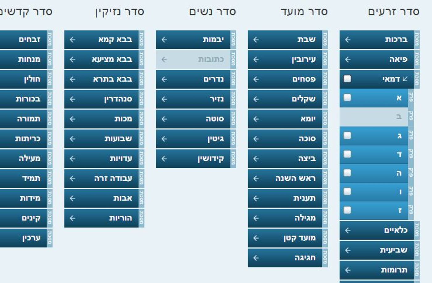 פנוי