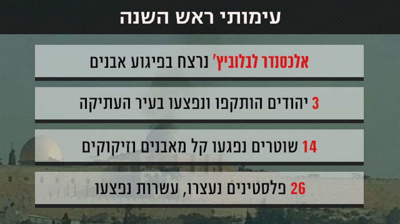 info3