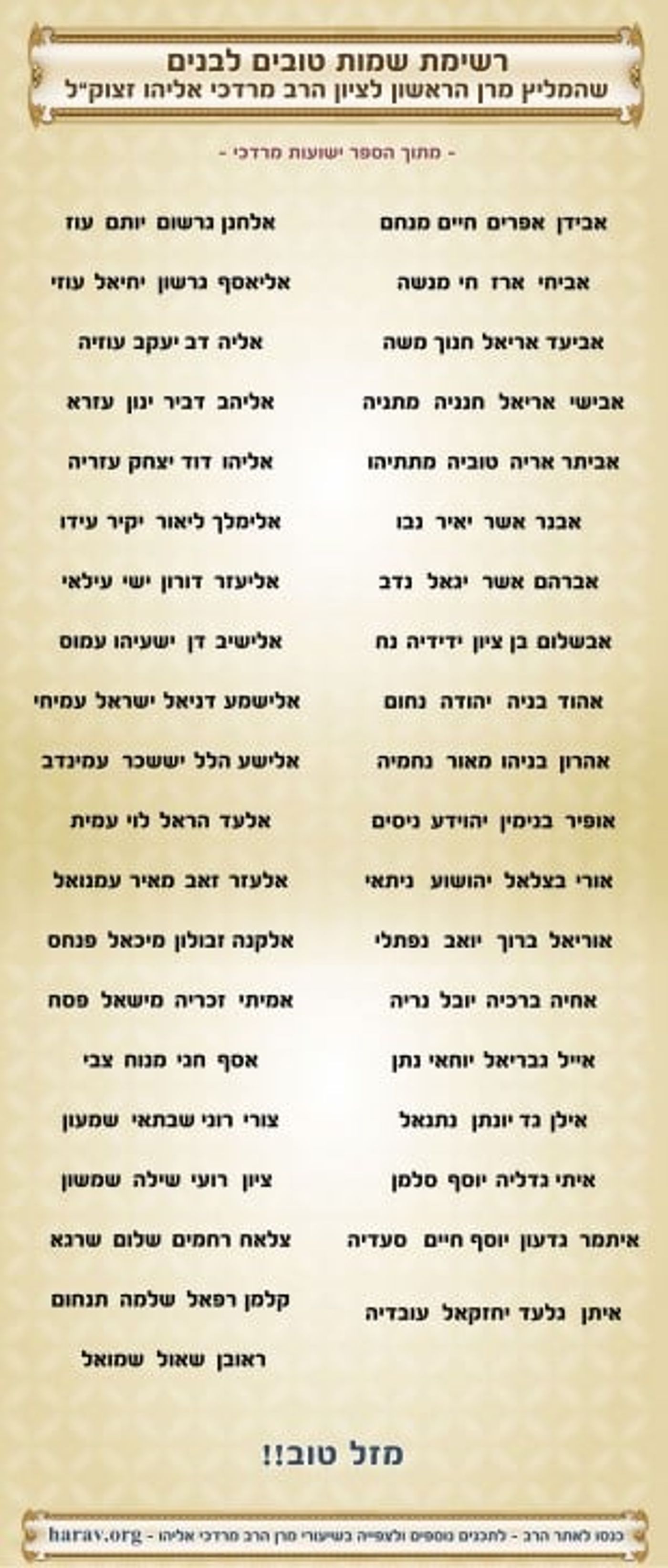 שמות-מומלצים-מהרב מרדכי אליהו (1)