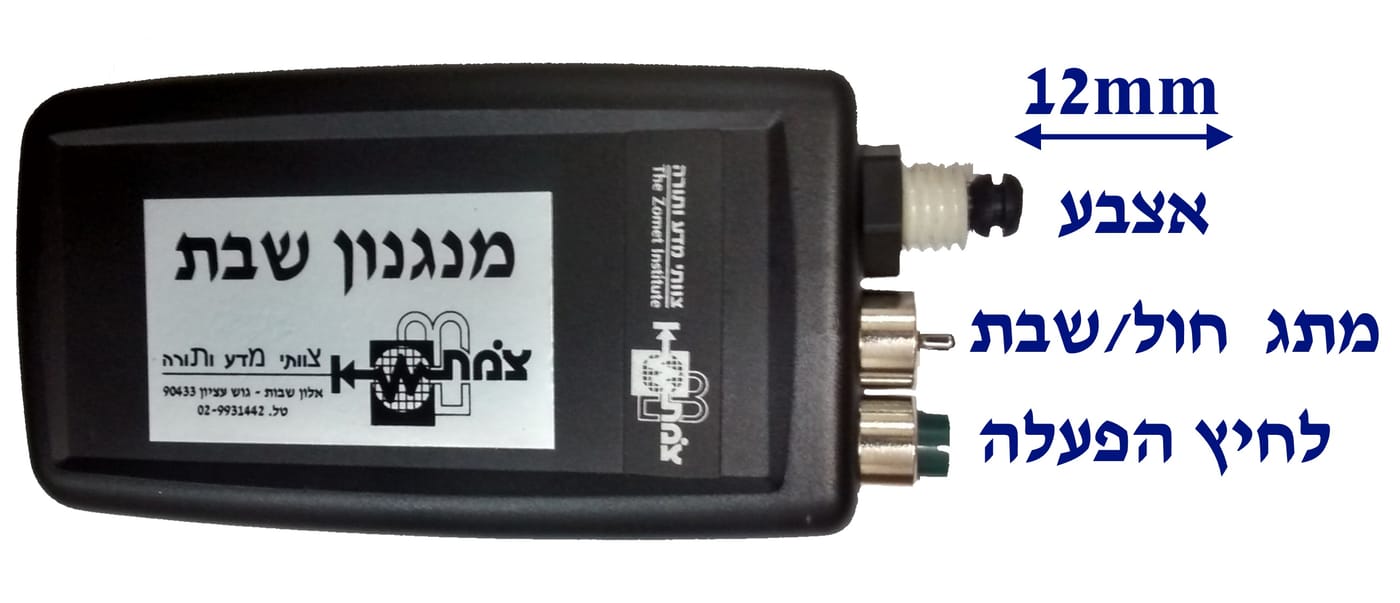 חדש ממכון צומת: אצבע להדלקת מכשירים בשבת