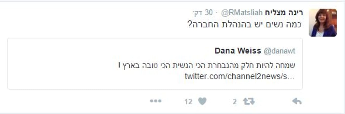 רינה מצליח