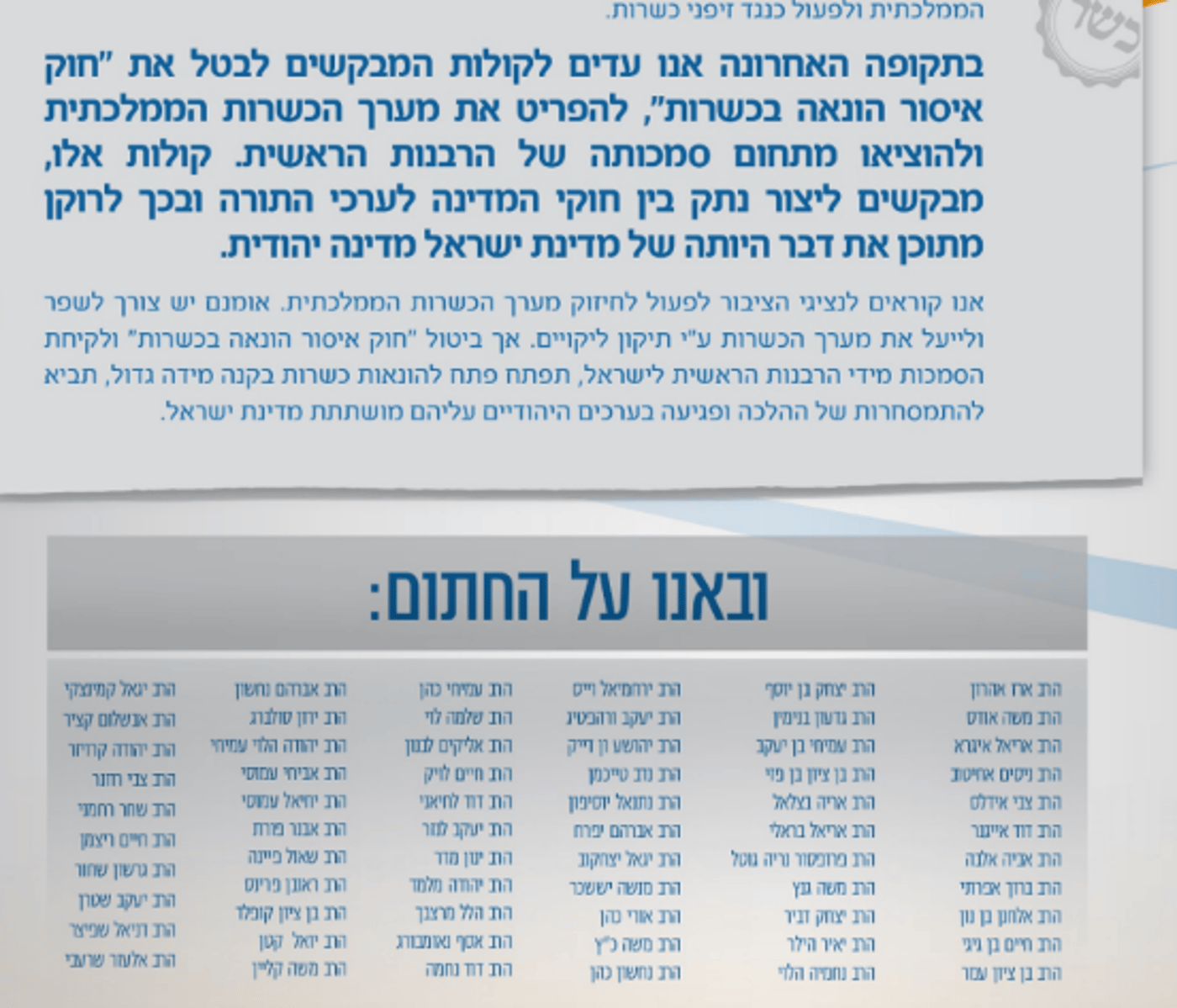 דאגה בקרב עשרות רבני הציונות הדתית