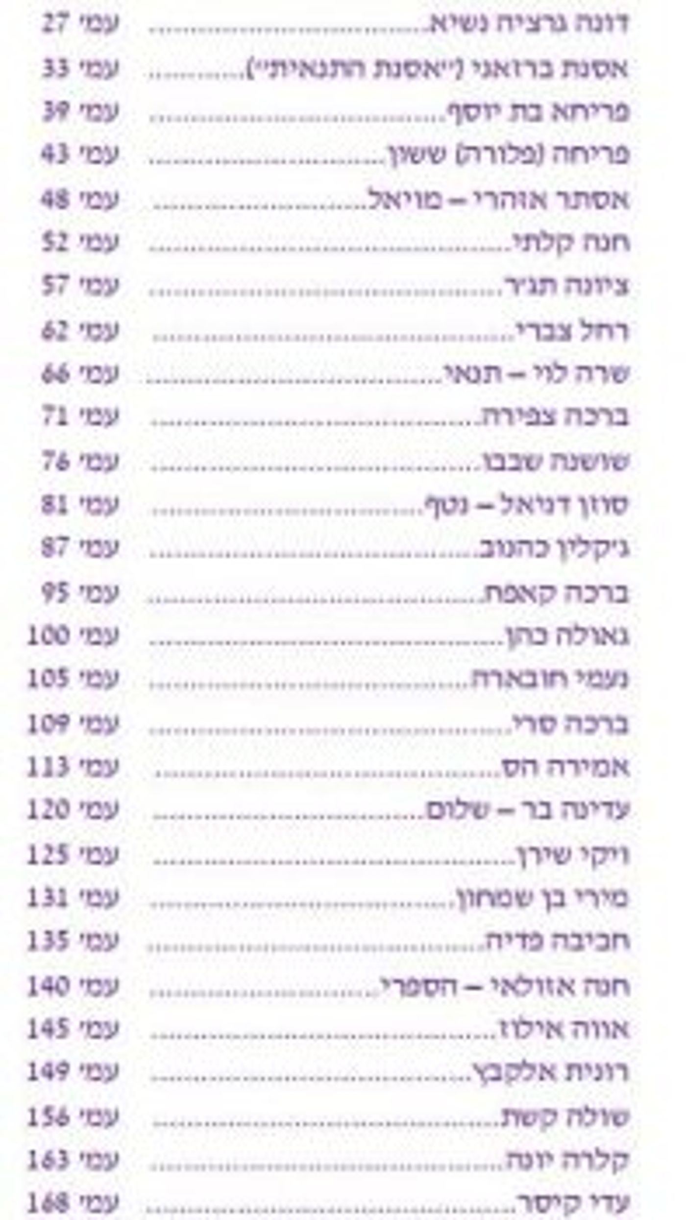רשימת הנשים