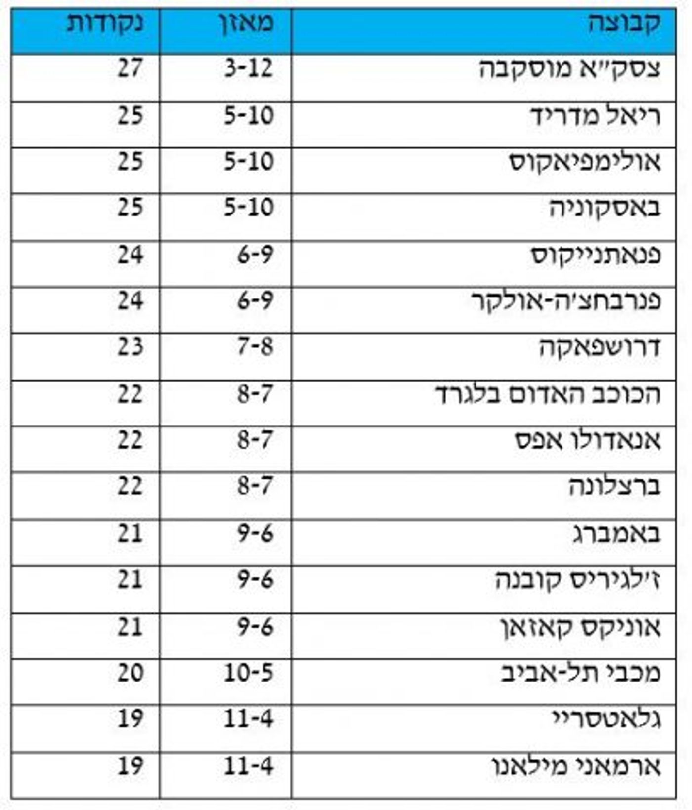 מכבי2