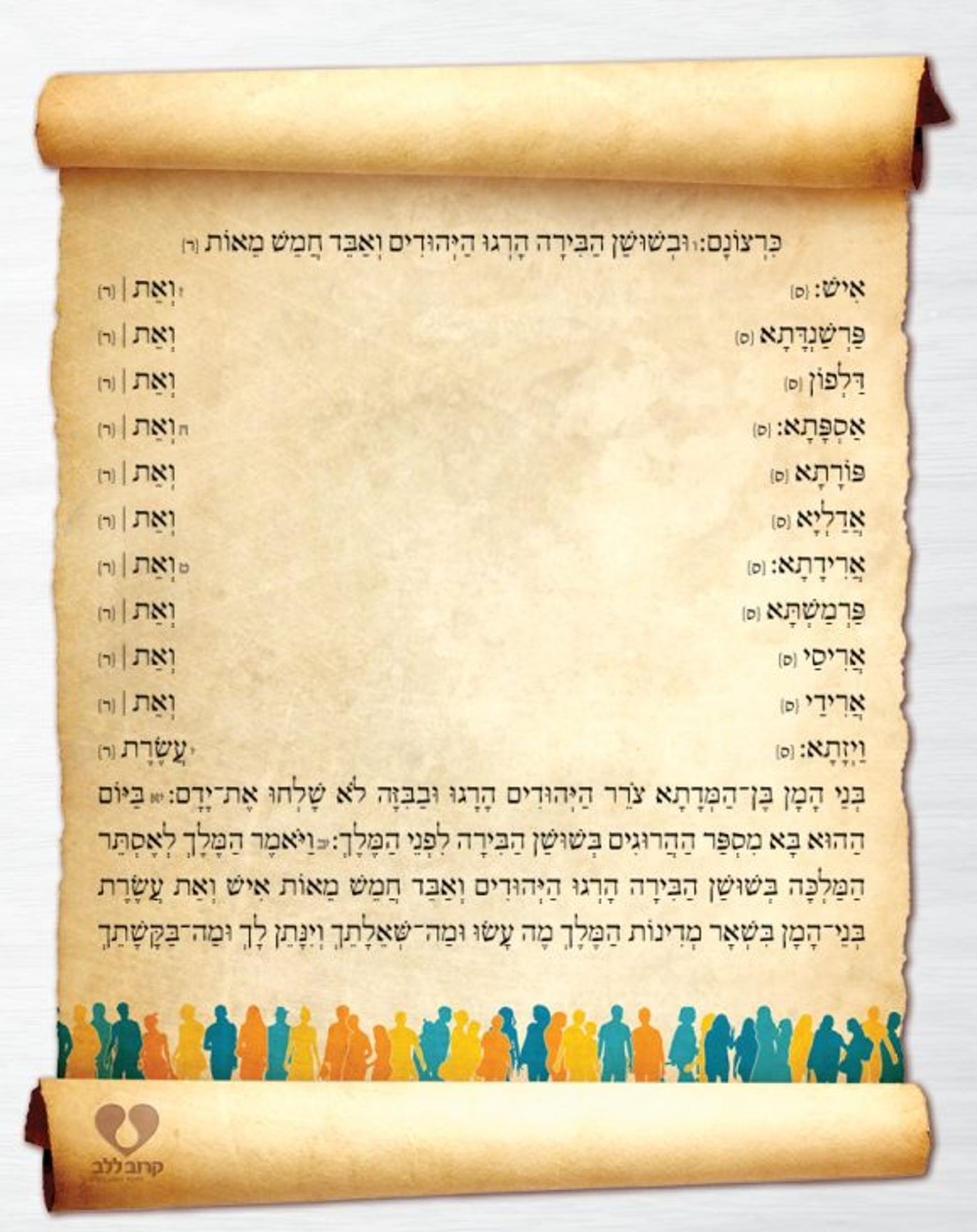 חדשות פרסומדי – כך היו נראים העיתונים בשושן
