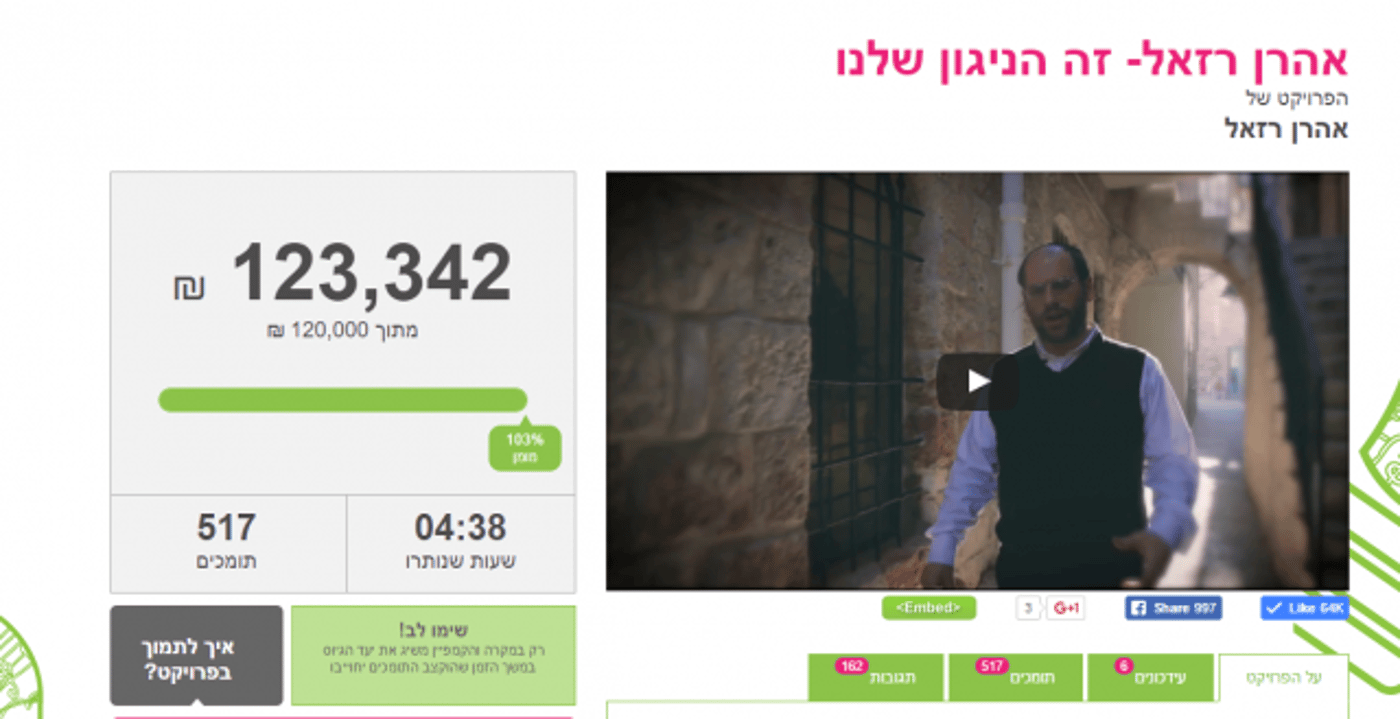 מזל טוב! אהרן רזאל גייס בהצלחה את אלבומו החדש
