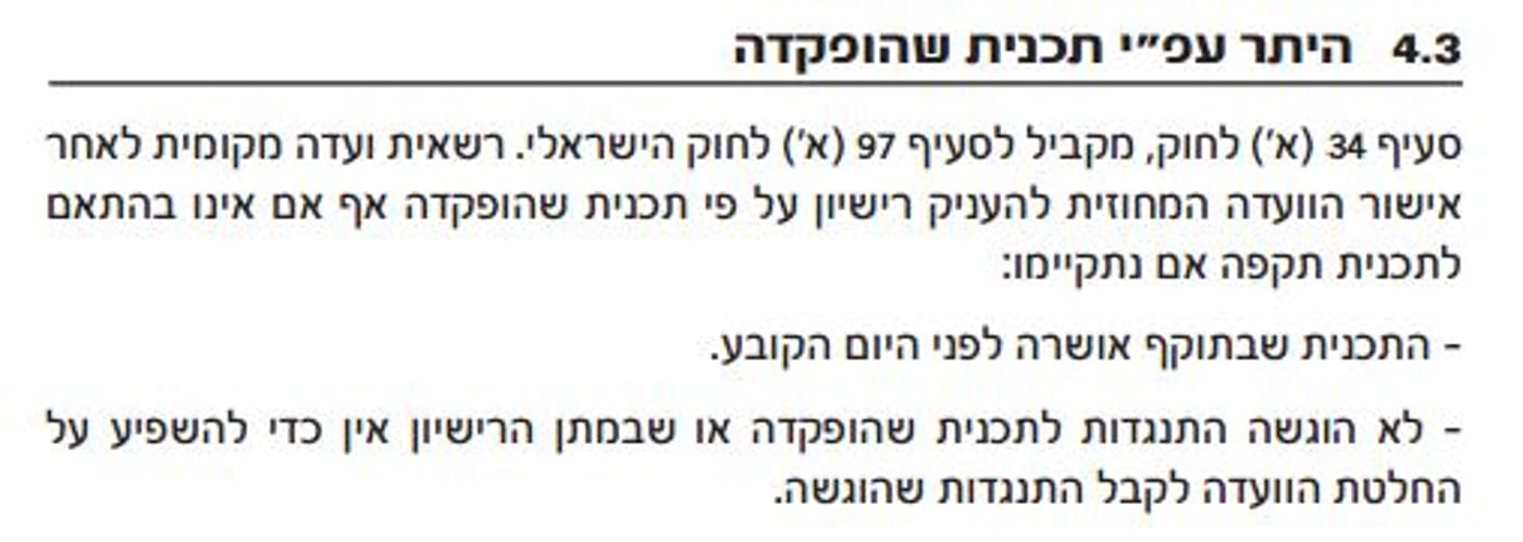 הסעיף שאושר היום עבור מפוני עמונה