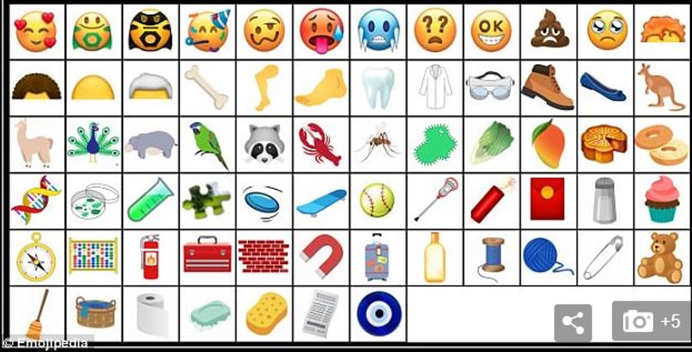 האימוג'י החדשים (צילום מסך מתוך האתר dailymail)