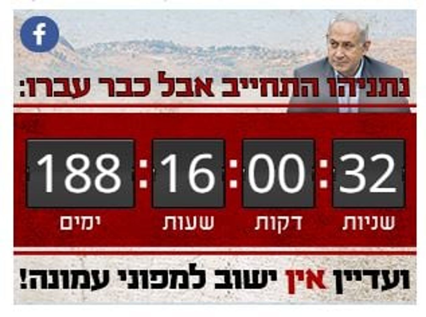 תזכורת – 188 יום ואין ישוב קבע לעמונה