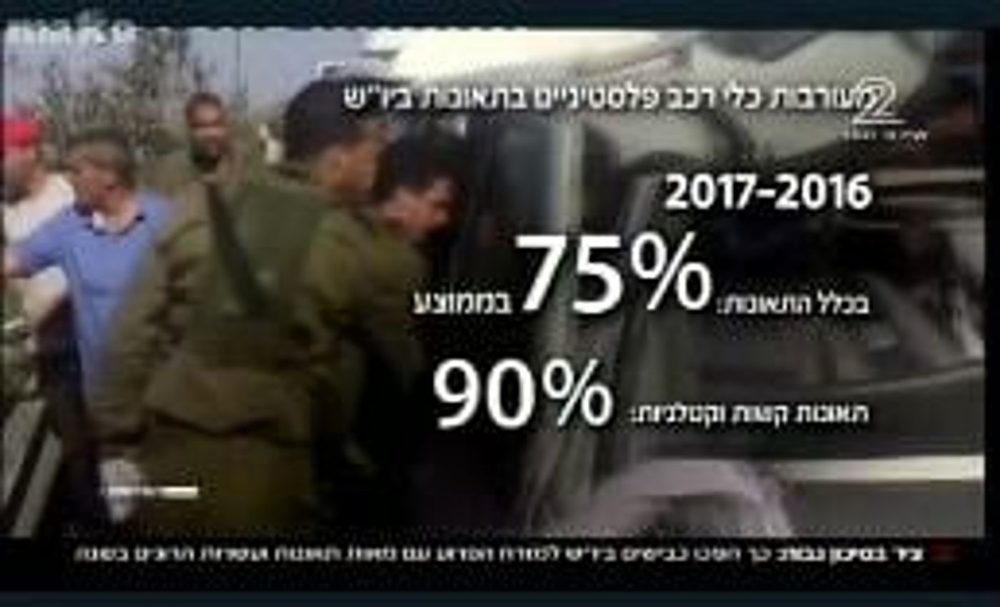 תאונות פלסתיניים (צילום מסך באדיבות: חדשות 2)