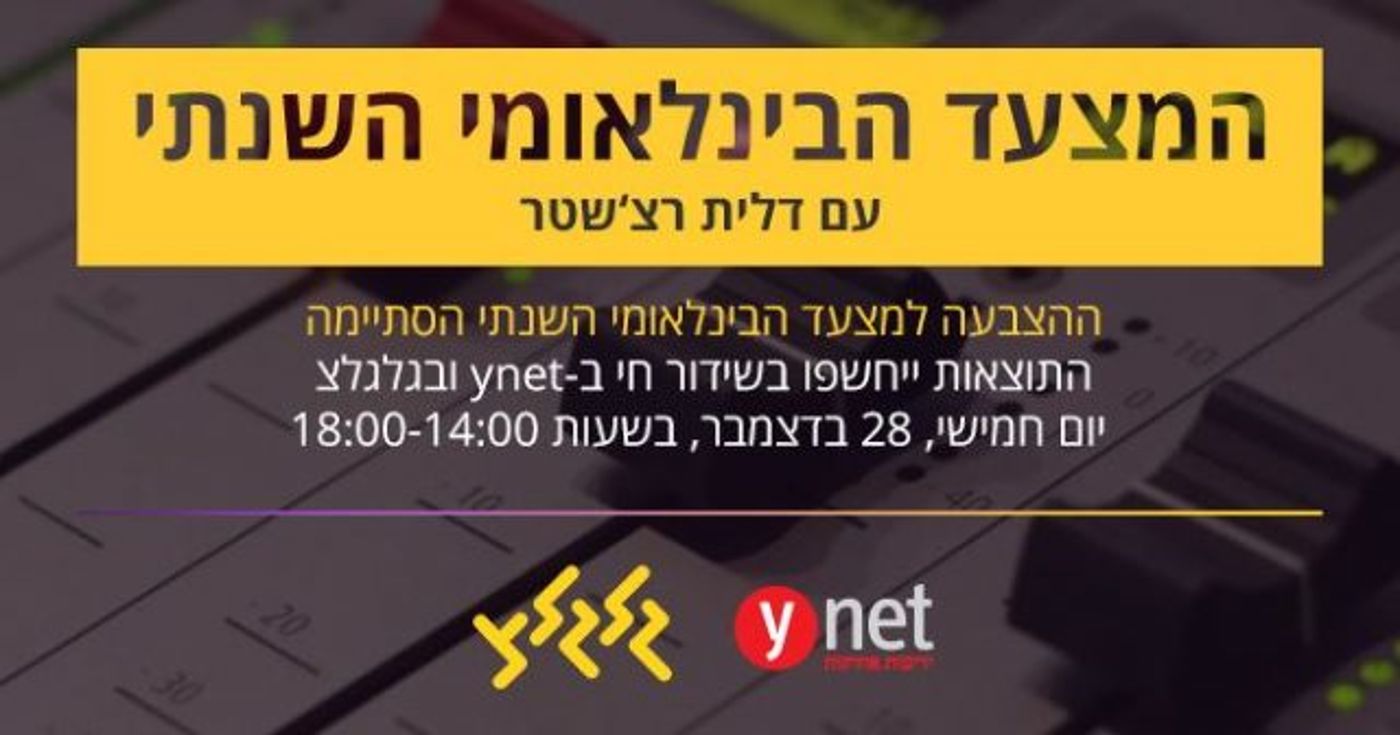 בושה: המצעד של גלגלצ מחלל את עשרה בטבת