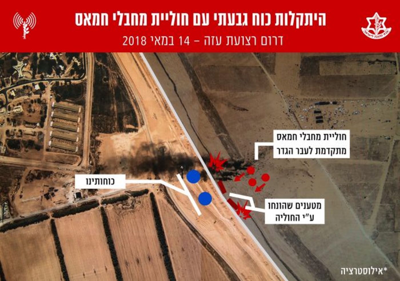 תיעוד: התפרעויות אלימות של הפלסטינים בעזה