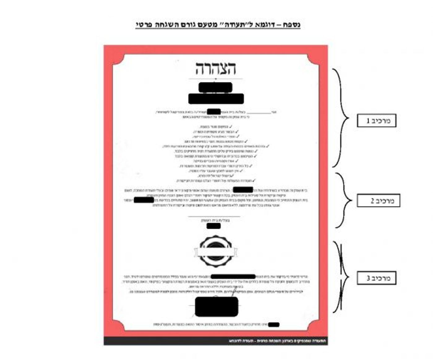 בלי לוגו, בלי חתימה, בלי מונחים המזכירים כשרות