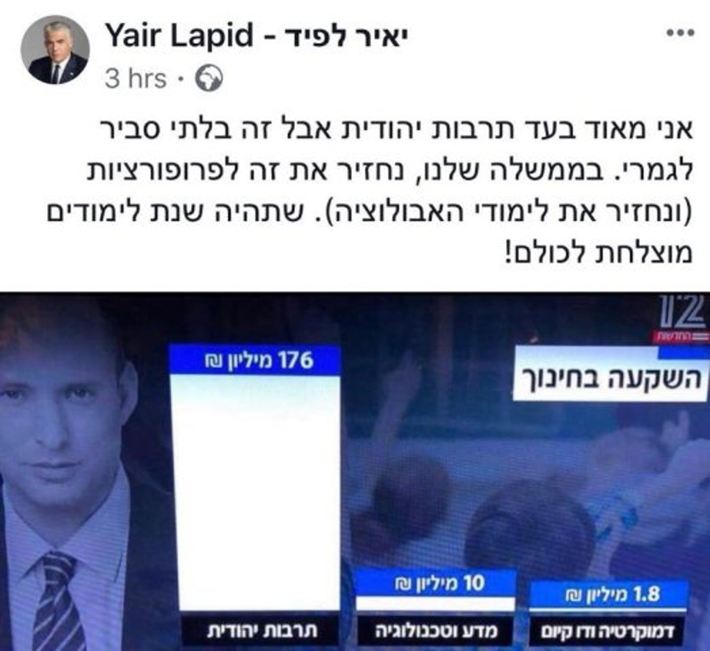 הציוץ של לפיד