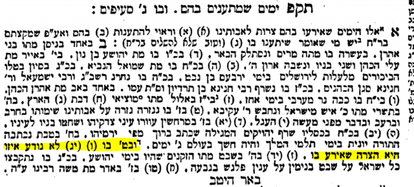 הסוד בשולחן ערוך: צום ט' בטבת "לא נודע הצרה"