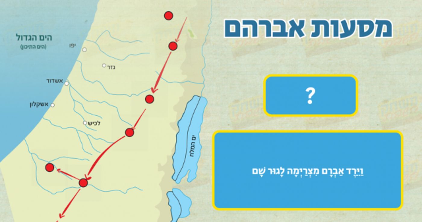 המשחק השבועי לפרשת לך לך. יודעים מה התשובה?