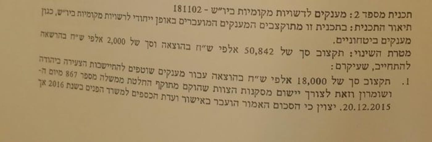 סעיף ההעברות מתוך ספר אישורי התקציב