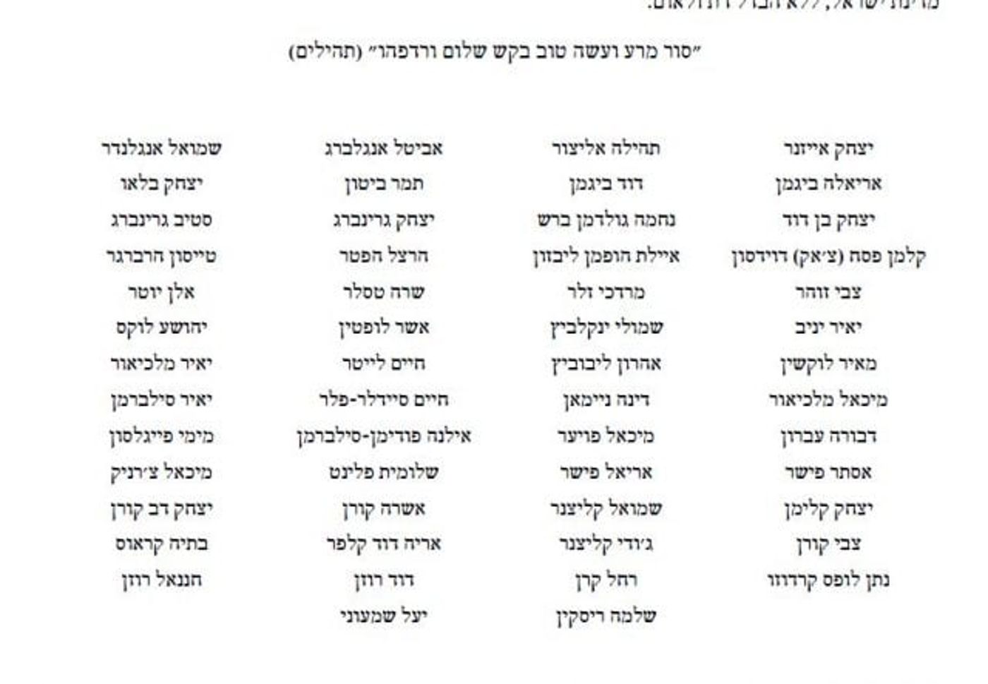 עשרות רבנים בגיבוי לשב"כ: לחקור את הרצח עד תום