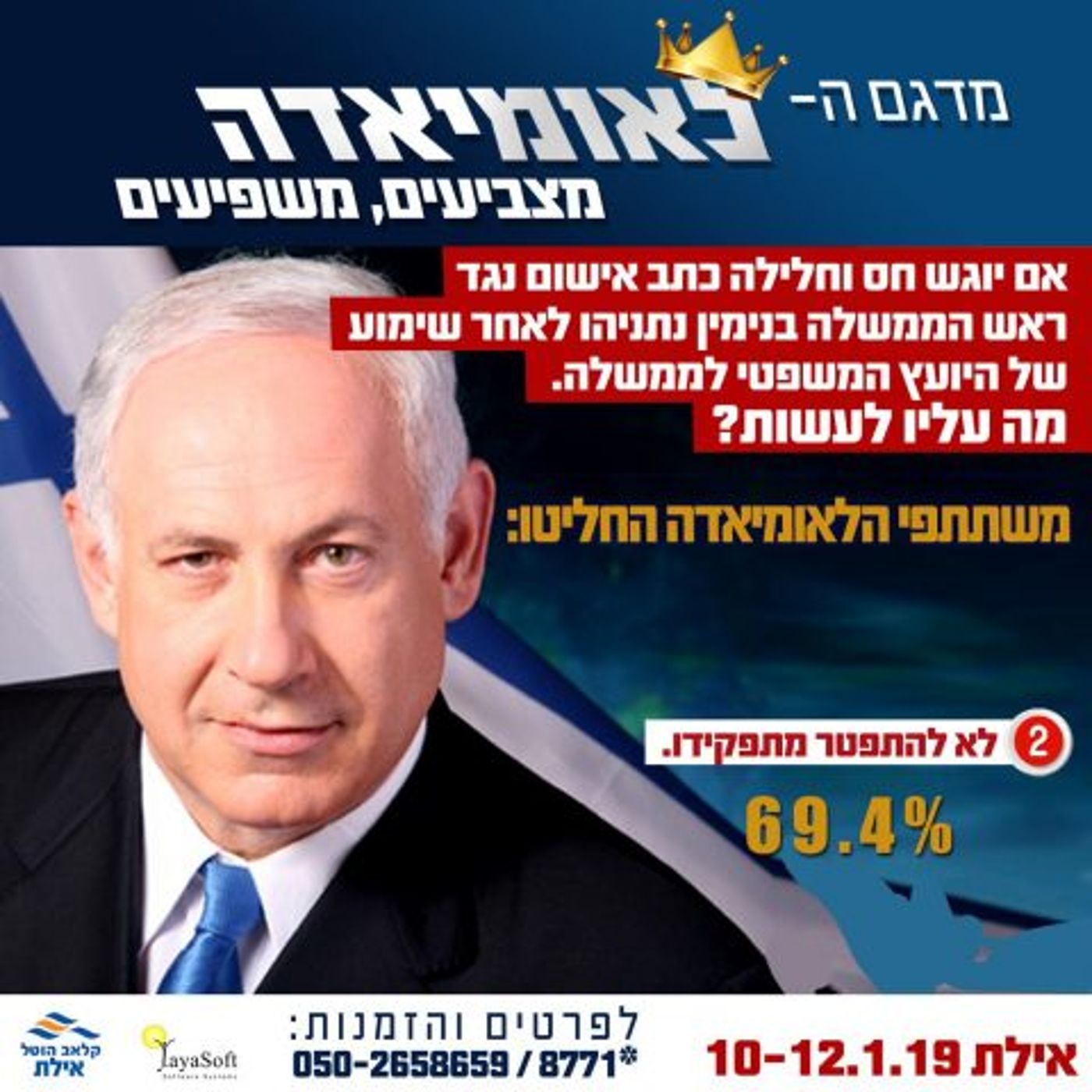 תוצאות הלאומיאדה: נתניהו רה"מ, בנט ושקד לא רצויים