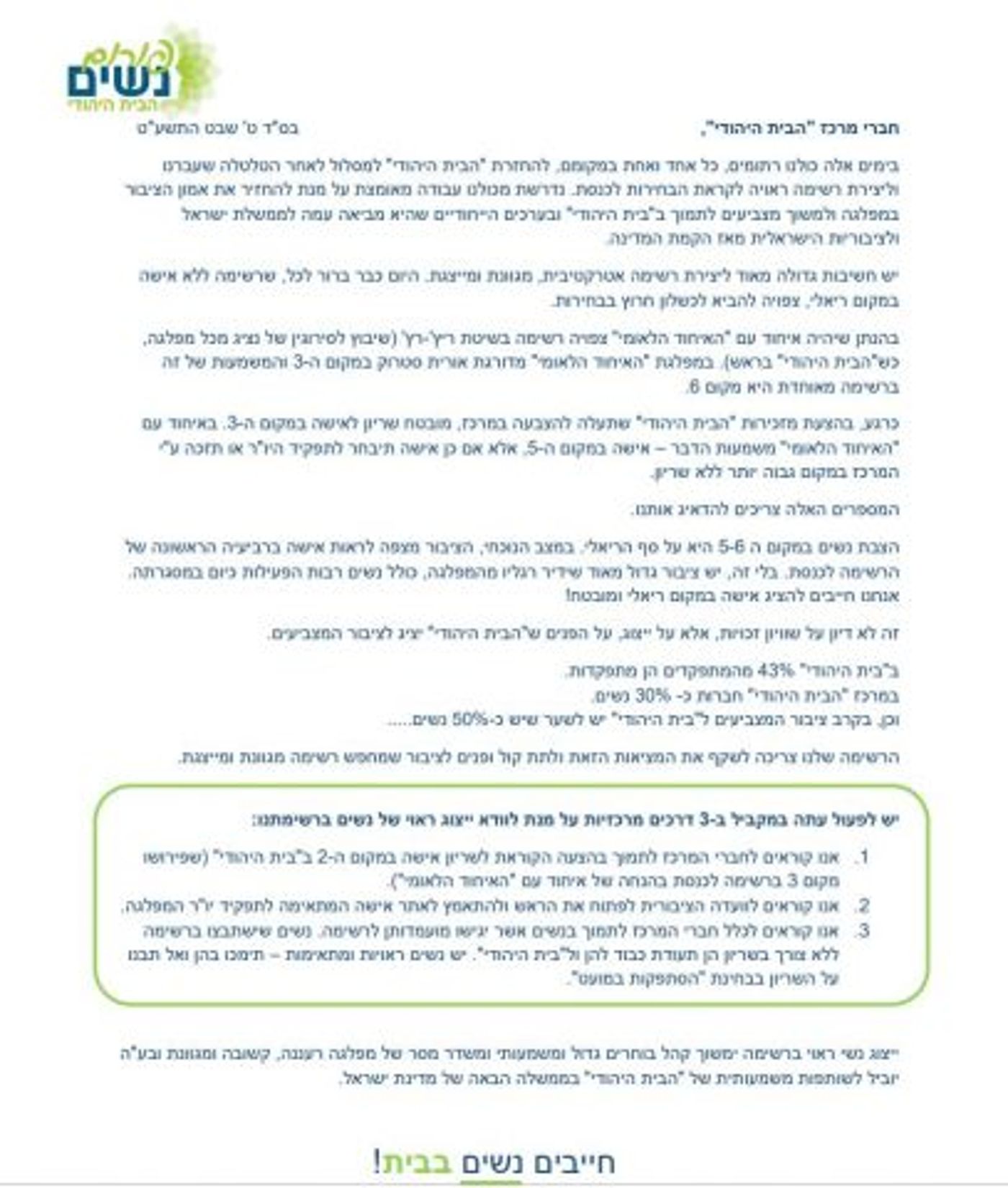 המכתב ששיגרו פורום נשות הבית היהודי לחברי המרכז