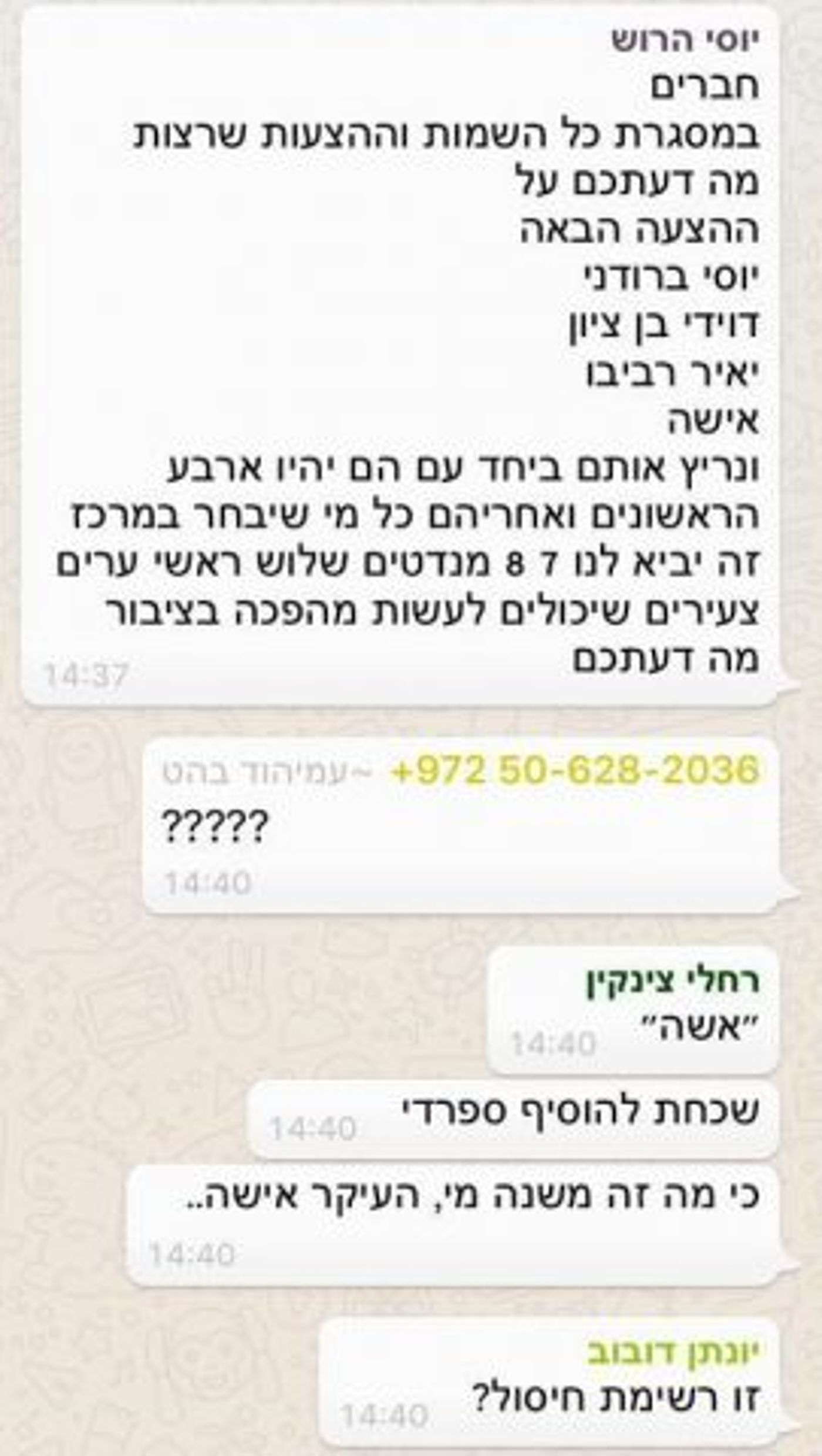 גורם בבית היהודי: "פעילי שטח מנהלים את המפלגה"