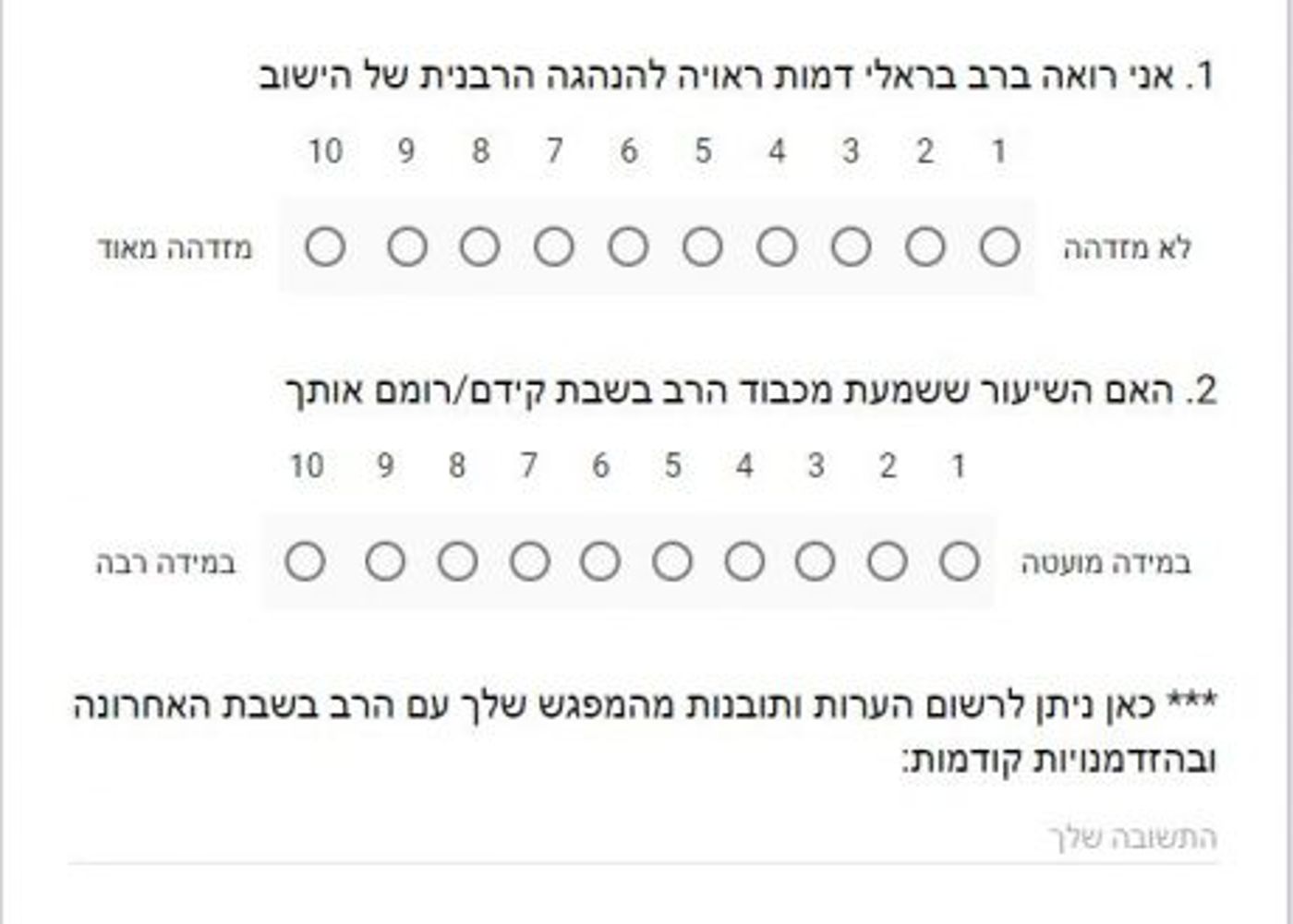 משוב הרבנים בבית אל