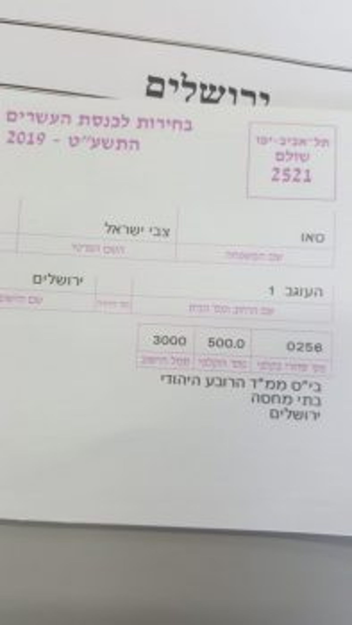 זימון ההצבעה של הרב צבי ישראל טאו