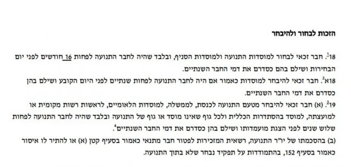 הסעיפים הנוקשים בחוקת הליכוד