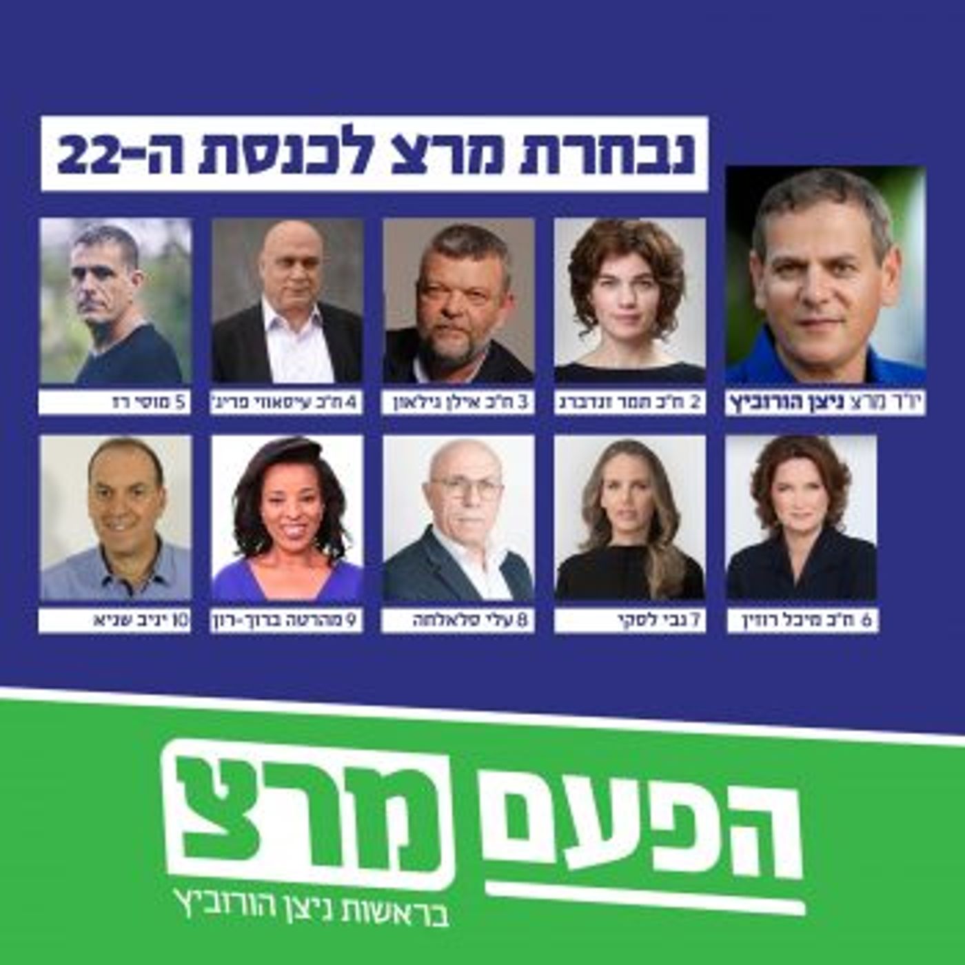 הפריימריז במרצ: כך תראה הרשימה לכנסת