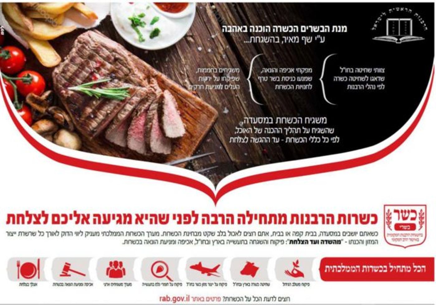 קמפיין הרבנות הראשית. צילום מסך