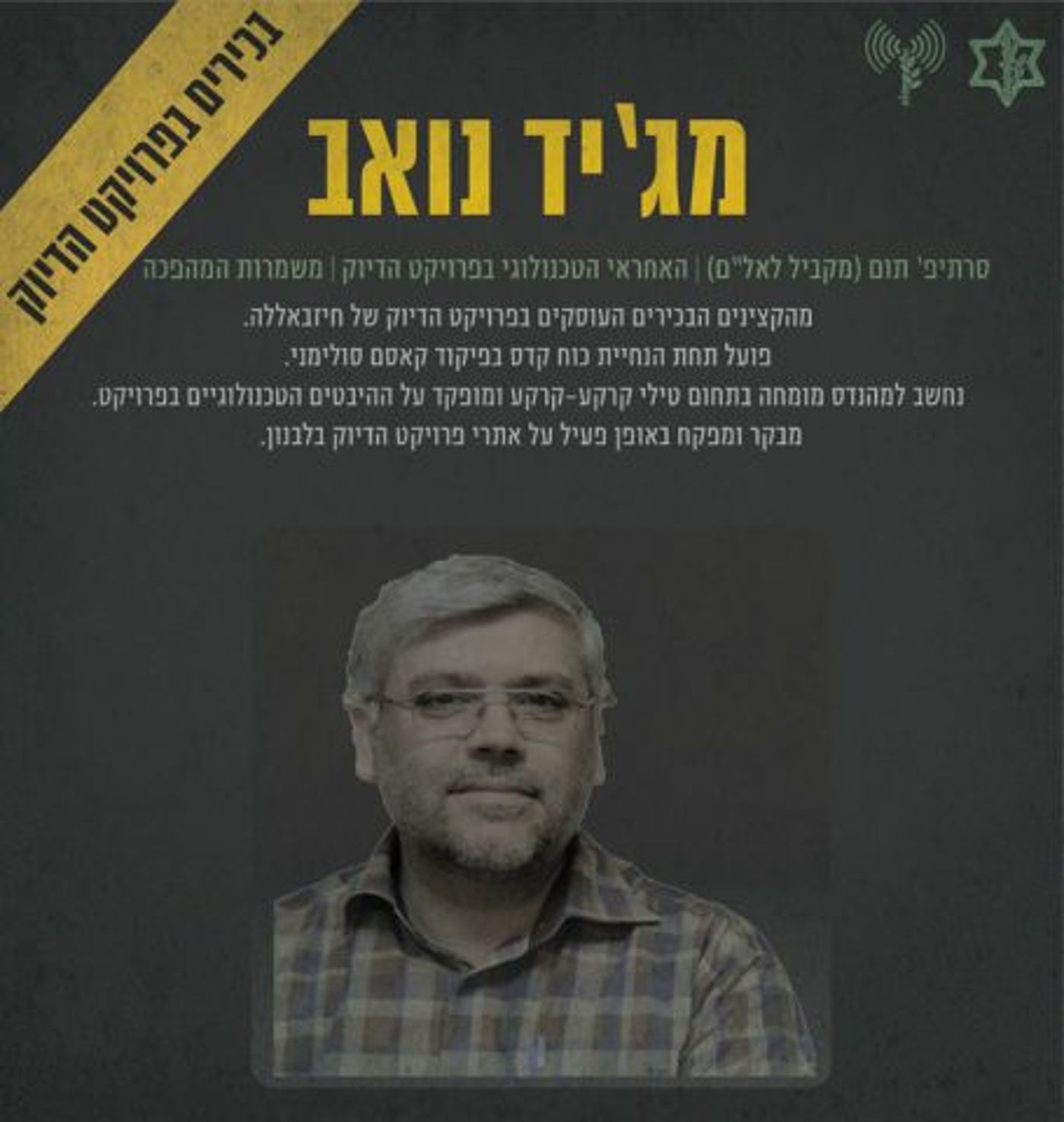 צה"ל חושף את הסוד של ארגון חיזבאללה