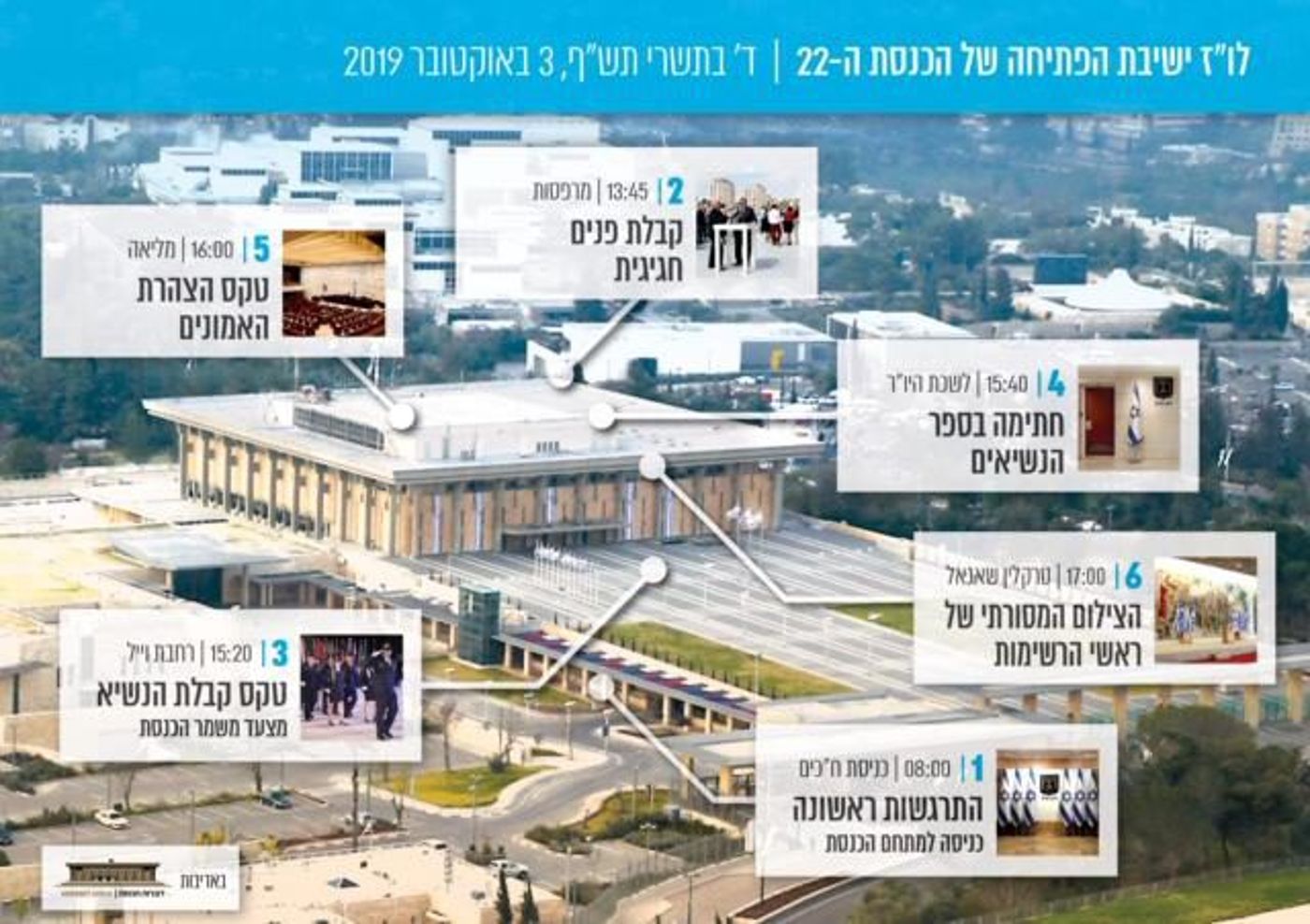 באדיבות דוברות הכנסת